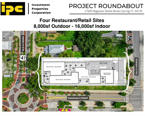 Project- Roundabout